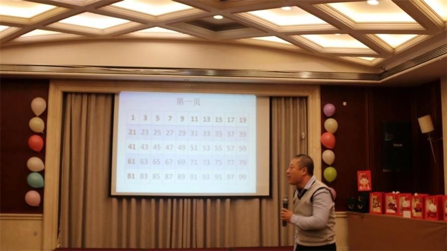 勇毅進取，順風飛揚 | 2023年 藍鵬測控年會  魔術: 心靈感應