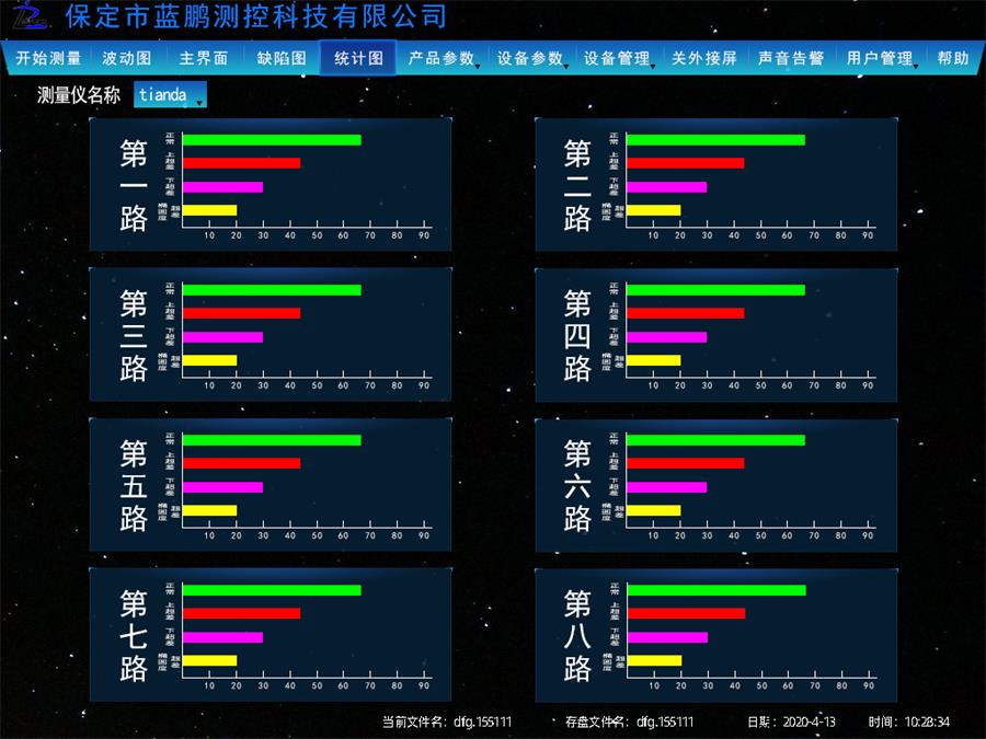 6405a4733c2f2.jpg 統(tǒng)計(jì)圖2(1).jpg